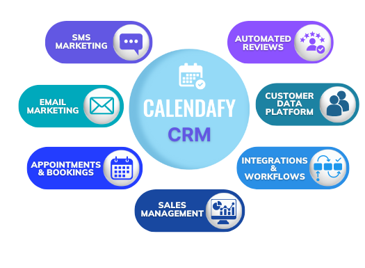 CalendafyCRM_Cloud Features_