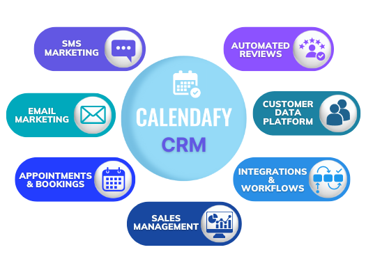 CalendafyCRM_Features